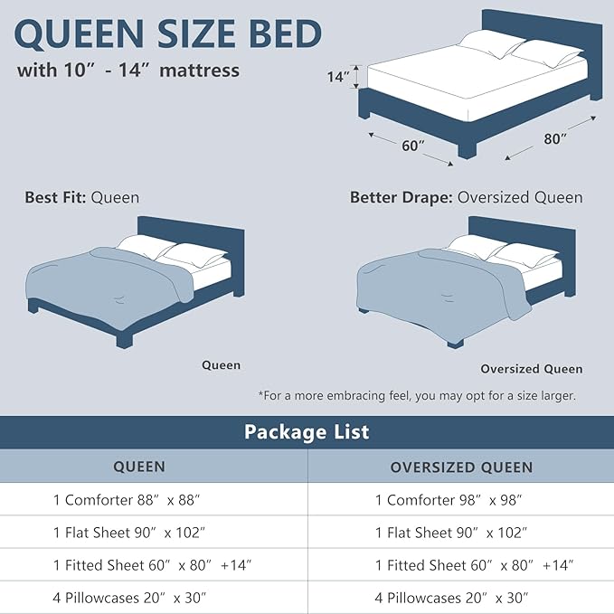 CozyLux Queen Comforter Set Dusty Blue, 7 Pieces Bed in a Bag, Grayish Blue Comforters Queen Size, All Season Bedding Sets with Stitch Quilted Comforter, Flat Sheet, Fitted Sheet, Pillowcases