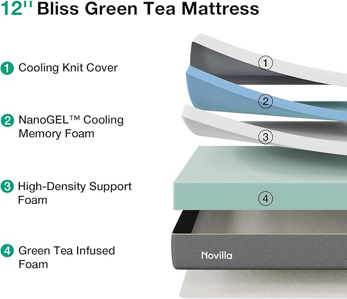 Novilla Bliss Green Tea Full Mattress, 12 Inch Gel Full Size Memory Foam Mattress in a Box for Hot Sleepers with Nylon Cover, Cool Comfort & Back Pain Relief & Motion Isolating with Certified Foams