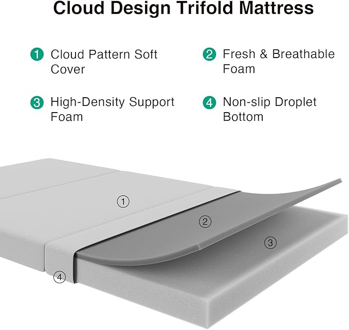 Novilla Foldable Mattress, Full Size Comfort Foam Trifold Mattress with Cloud Design Cover, 4 Inch Folding Mattress for Back Pain Relief, Suitable for Camping, RV Travel, 75"x54"x4"