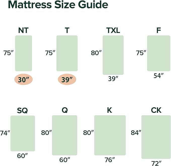 Zinus Memory Foam 12 Inch Green Tea Mattress, Full