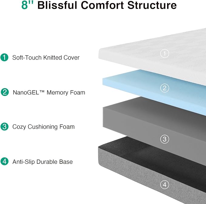 Novilla Mattress Full, Memory Foam Mattress 8 Inch for Contour Support & Pressure Relieving & Plush Comfort, CertiPUR-US Certified Foam