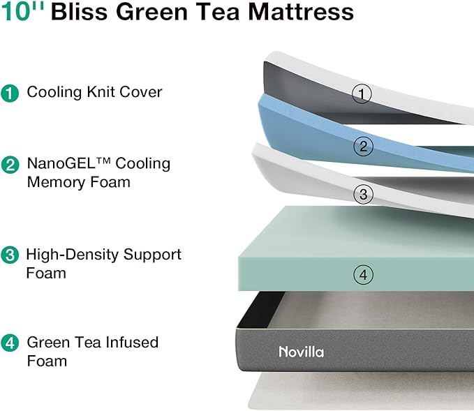 Novilla Bliss Green Tea Memory Foam Twin XL Mattress, 10 Inch XL Twin Mattress for Kids for Refreshing Sleep with Cool-Touch Nylon Cover, Zone Support & Pain Relief with CertiPUR-US Certified Foams