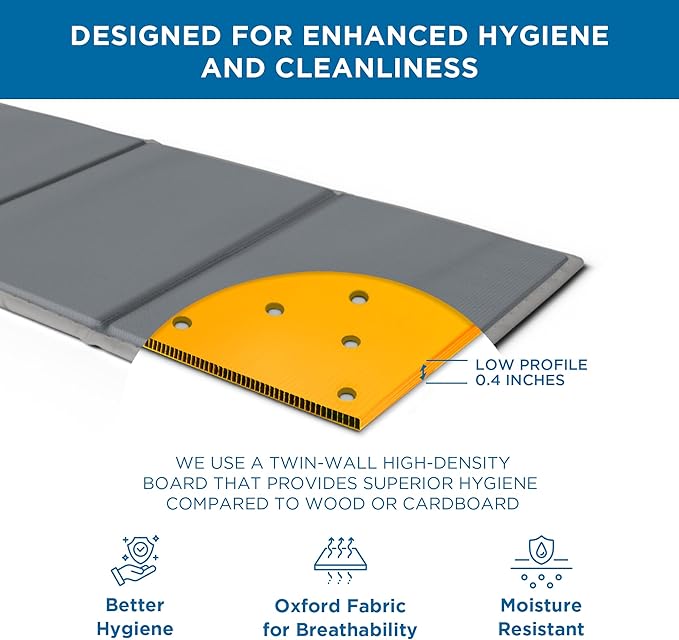 Meliusly Heavy Duty Bunkie Board Twin Size (38x75) - Non-Slip Breathable Bed Support Board for Slatted Bed Frame, Anti-Sag Under Bed Support, Noise Minimizing Moisture Resistant Bed Board