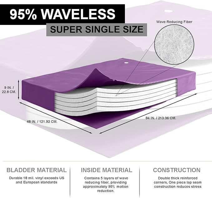 WAVELESS 95%, Super Single Size, Hardside Waterbed Mattress Bundle, Includes Fill & Drain Kit, 8oz. Water Conditioner and Stand-Up Liner, Heavy Duty Vinyl, 48" W x 84" L x 9" H, Frame NOT Included
