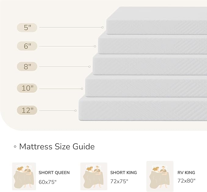 MLILY Short King RV Mattress in a Box, 10 inch Mattresses for RVs, Campers & Trailers, Green Tea Memory Foam Mattress for Cool Sleep & Pressure Relief, Medium, 72" x 75"