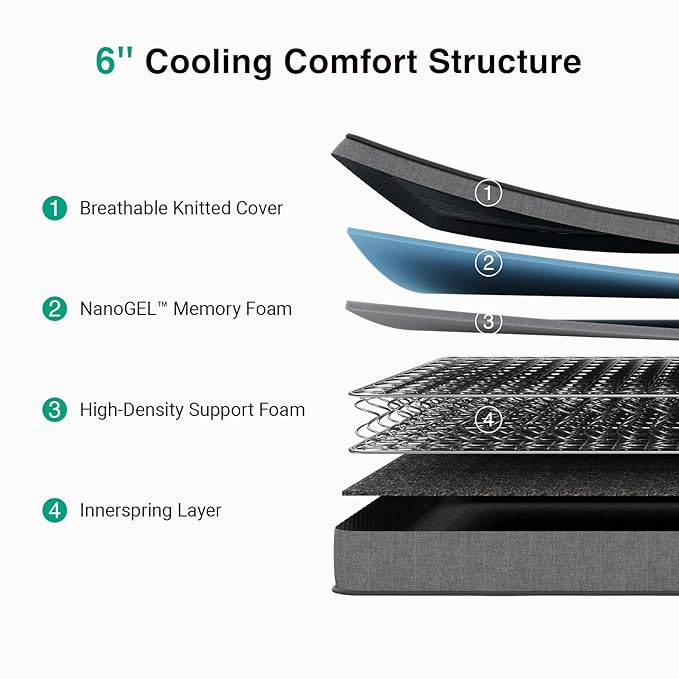 Novilla 6 Inch Queen Hybrid Mattress with Gel Memory Foam & Bonnell Coil for Cooling Night Relief & Comfortable Rest Mattresses in a Box CertiPUR-US Certified