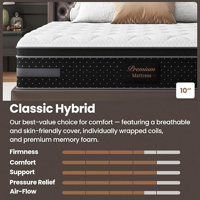 Firm Twin Size Mattress, 10 Inch Hybrid Single Mattresses for Side Sleep and Pain Relief with Extra Lumbar & Shoulder Support, Guest Room Bed Fiberglass Free -365 Night Trial CertiPUR-US Certified