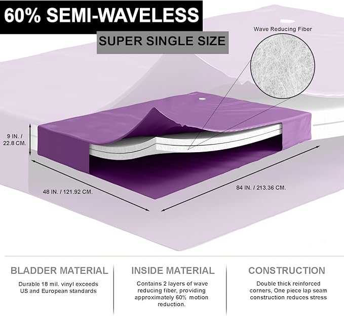 SEMI-WAVELESS 60%, Super Single Size, Waterbed Hardside Mattress Bundle, Includes Fill & Drain Kit, 8oz. Water Conditioner and Stand-Up Liner, Heavy Duty Vinyl, 48"W x 84"L x 9"H Frame NOT Included