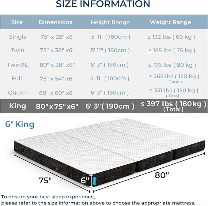 Odorless Foldable Mattress King Size 80" x 76" x 6", 6 Inch Medium Firm Folding Foam Mattress with Storage Bag, Fiberglass Free Trifold Memory Foam Mattress for RV, Guest Bed