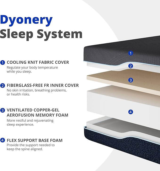 Dyonery Full Adjustable Bed Frame with Mattress, 14 inch Medium Copper-Gel Memory Foam Mattress, Head & Foot Incline, 750lbs Lift Capacity, Powerful Quiet Motor, 5 Minutes Tools-Free Assembly