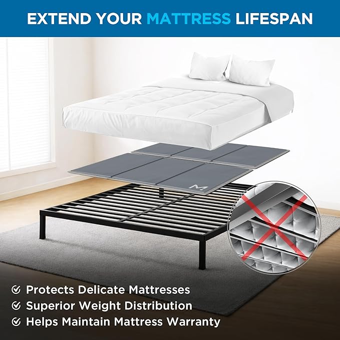 Meliusly Heavy Duty Bunkie Board Queen Size (60x80) - Non-Slip Breathable Bed Support Board for Slatted Bed Frame, Anti-Sag Under Bed Support, Noise Minimizing Moisture Resistant Bed Board