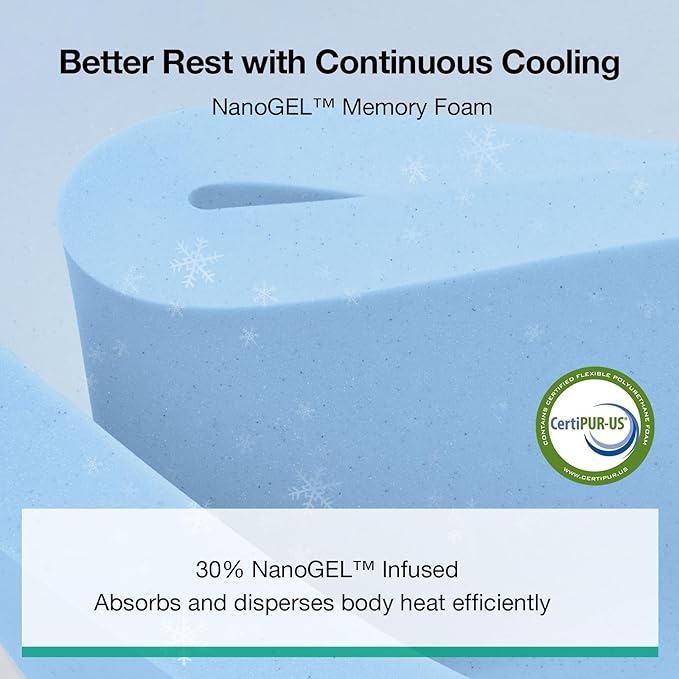 Novilla Bliss Green Tea Memory Foam Twin Mattress, Twin Mattress 10 Inch for Kids for Refreshing Sleep with Cool-Touch Nylon Cover, Zone Support & Pain Relief with CertiPUR-US Certified Foams