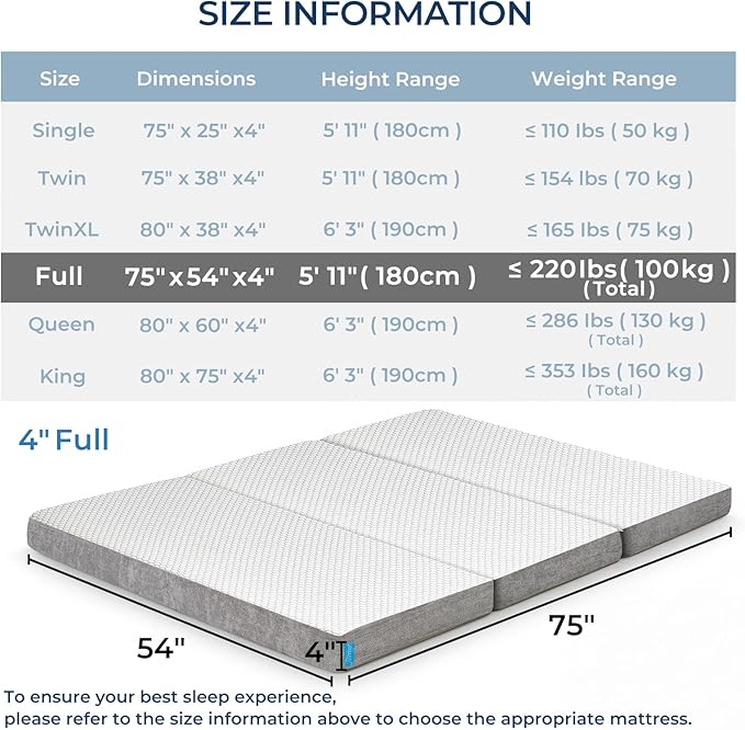 Odorless Foldable Mattress Full Size 75" x 54" x 4", 4 Inch Folding Foam Mattress with Storage Bag, Fiberglass Free Trifold Memory Foam Mattress for RV, Guest Bed