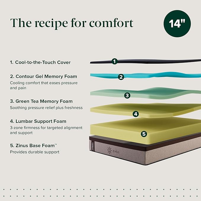 Zinus Lumbar+ Premium 14 Inch Memory Foam Mattress, Lumbar Support, Targeted Pressure Relief, Cooling Gel and Green Tea, Cool-to-The-Touch Cover, Medium Firm Feel, CertiPUR US Certified, Queen