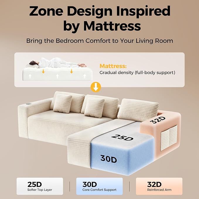 108” Cloud Sectional Couch, Modern Modular Sectional Sofa with Deep Seat, Corduroy Boneless Couches with Chaise, L-Shaped Sofa for Living Room, 4 Storage Pockets (Right Facing Chaise, Beige)