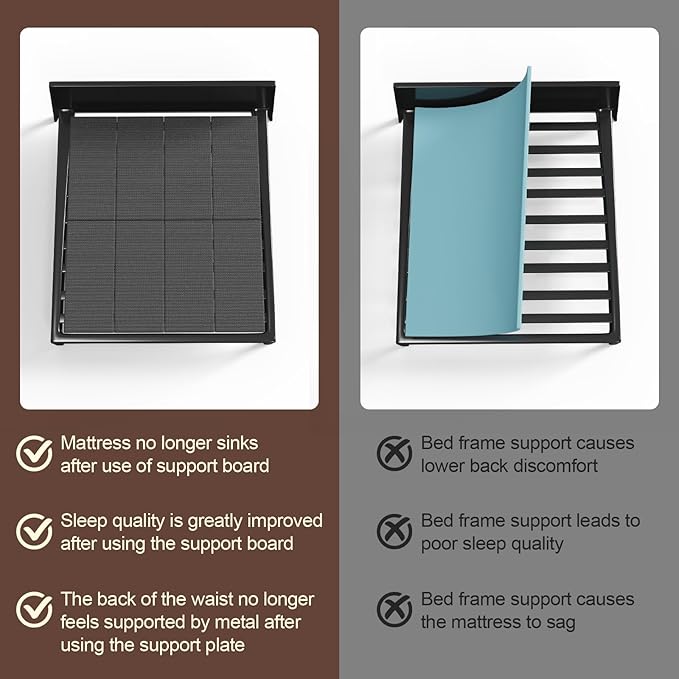Imperius Breathable, Noise Minimizing, Moisture Resistant Bunkieboards,Low Profile Bed Support,Large Double Bed 10mm Bunkie Board, Folding Spring Box, Light and Thin,Queen Size 60x80''