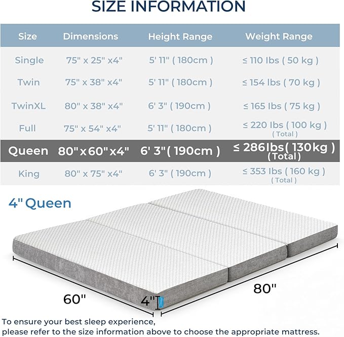 Odorless Foldable Mattress Queen Size 80" x 60" x 4", 4 Inch Folding Foam Mattress with Storage Bag, Fiberglass Free Trifold Memory Foam Mattress for RV, Guest Bed