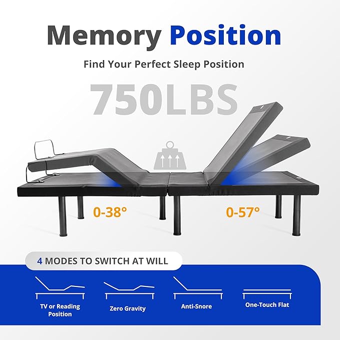 Dyonery Full Adjustable Bed Frame with Mattress, 14 inch Medium Copper-Gel Memory Foam Mattress, Head & Foot Incline, 750lbs Lift Capacity, Powerful Quiet Motor, 5 Minutes Tools-Free Assembly