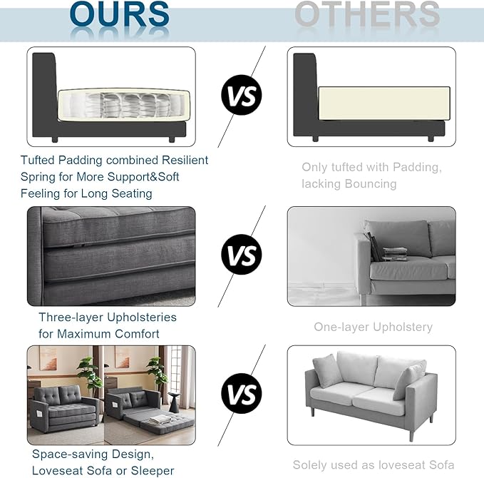 VINGLUpgraded Loveseat Sleeper, 53.5"W 83"L Convertible Sofa Bed Couch Futon Couches for Living Room, Twin Folding Couch Bed for Small Spaces, Foldable Floor Gaming Sofa Bed for Basement, Dark Grey