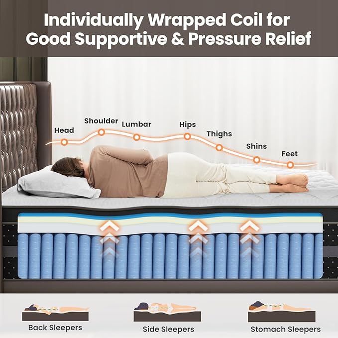 Extra Firm King Mattress, 14 Inch Hybrid Mattresses in a Box Hotel Collection with Extra Back & Hip Support, Deep Sleep Comfort, Zoned Support, Fiberglass-Free & CertiPUR-US Certified, 365-Night Trial