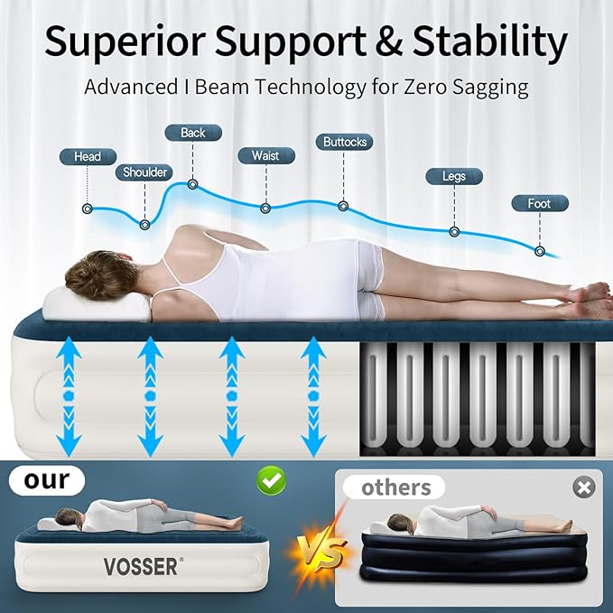 VOSSER Queen Air Mattress with Built-in Pump,18'' Raised Blow Up Mattress, Leak-Proof Air Bed with Storage Bag, Flocked Top Inflatable Mattress for Home, Camping & Guests，800lbs