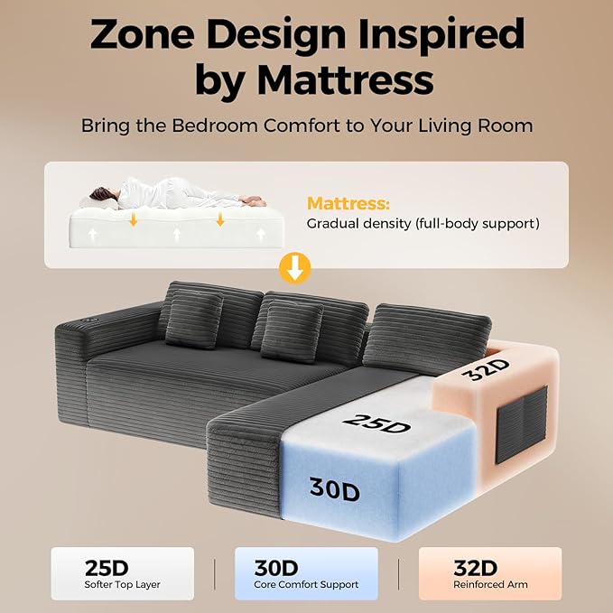 108” Cloud Sectional Couch, Modern Modular Sectional Sofa with Deep Seat, Corduroy Boneless Couches with Chaise, L-Shaped Sofa for Living Room, 4 Storage Pockets (Right Facing Chaise, Grey)