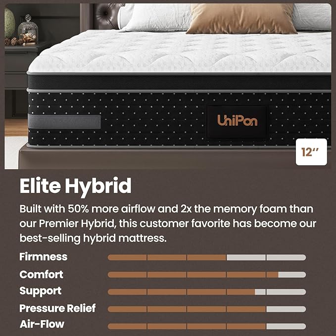 Firm Mattress Queen Size 12 inch -Premium Hybrid Mattress in a Box with Back & Lumbar Support, Pocket Spring Bed for Motion Isolation, 365 Night Trial CertiPUR-US Certified