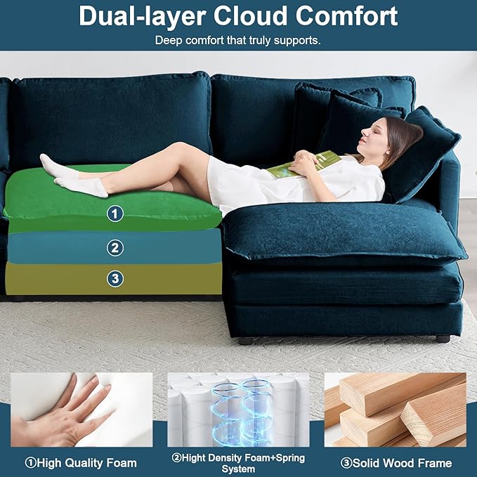 Modular Sectional Sofa with Ottoman, 76.7" Modern L Shaped Sectionals Cloud Couch, Comfy Couch Loveseat, 3 Seat Chenille Deep Seat Sofa with Pillow for Living Room, Bedroom Apartment,Small Spaces-Blue