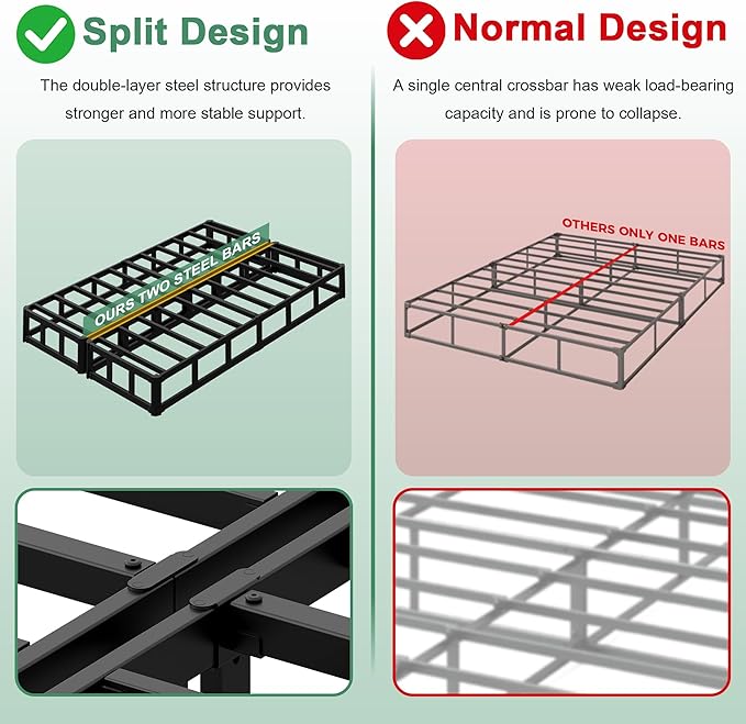 Lutown-Teen 9 Inch Split Queen Box Spring Bed Base, 3500lbs Heavy Duty Metal High Profile Box Spring for Queen Bed Mattress Foundation with Fabric Cover, Noise-Free, Non Slip, Easy Assembly