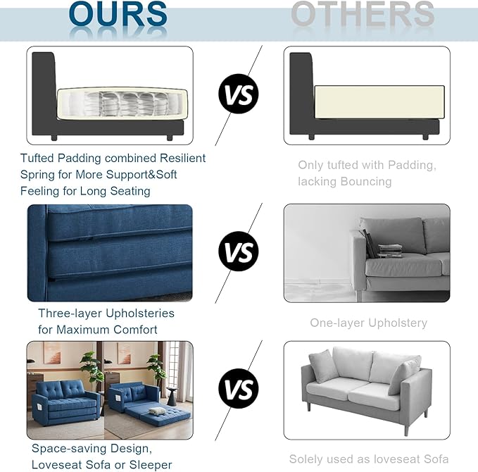 VINGLI Upgraded Loveseat Sleeper, 53.5" W 80" L Convertible Sofa Bed Couch Futon Couches for Living Room, Folding Couch Bed for Small Spaces, Foldable Floor Gaming Sofa Bed for Basement, Navy Blue
