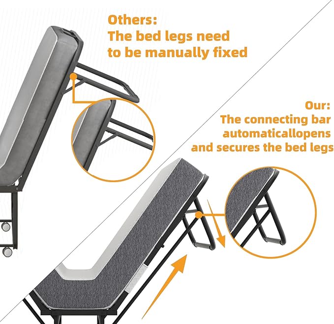 Espsilto 75''x46'' Large Folding Bed with Mattress for Adult - Sturdy Rollaway Bed for Guest with Automatic Leg Opening，Reinforced Steel Pipe | Hard tubular metal