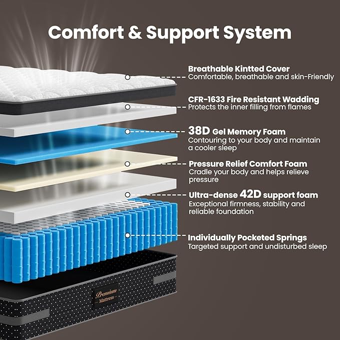Firm Twin Size Mattress, 10 Inch Hybrid Single Mattresses for Side Sleep and Pain Relief with Extra Lumbar & Shoulder Support, Guest Room Bed Fiberglass Free -365 Night Trial CertiPUR-US Certified