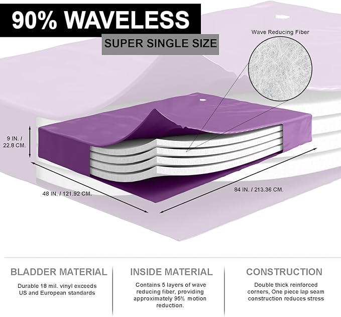 WAVELESS 90%, Super Single Size, Waterbed Hardside Mattress Bundle, Includes Fill & Drain Kit, 8oz. Water Conditioner and Stand-Up Liner, Heavy Duty Vinyl, 48"W x 84"L x 9"H, Frame Not Included.