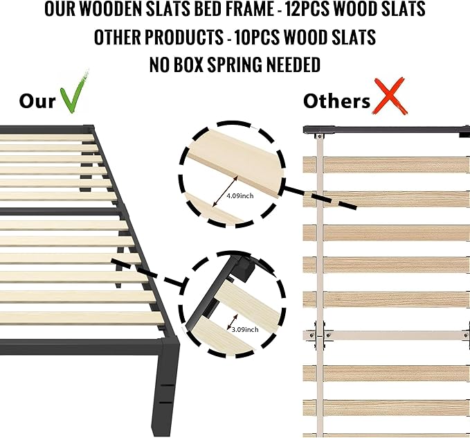 ROIL 14 inch Twin Size Bed Frames with Wide Wood Slats - 3500lbs Heavy Duty No Box Spring Needed Platform, Mattress Stoppers Single Metal Noise Free, Headboard Hole Underneath Storage