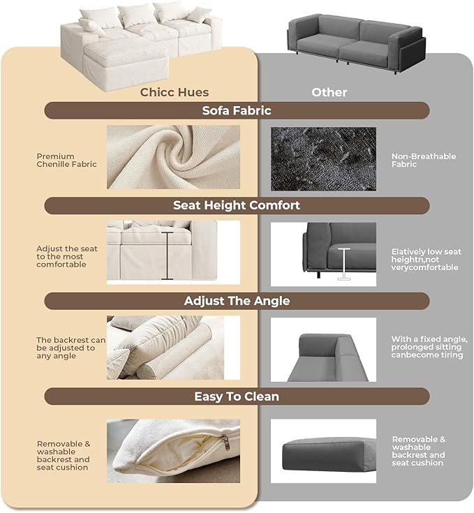 108 Inch Cloud Sectional Couch, Modular Sectional Sofa with Deep Seat, Convertible L-Shape Couch with Ottoman, 3 Seater Cloud Couches for Living Room, No Assembly Required (Warm White)