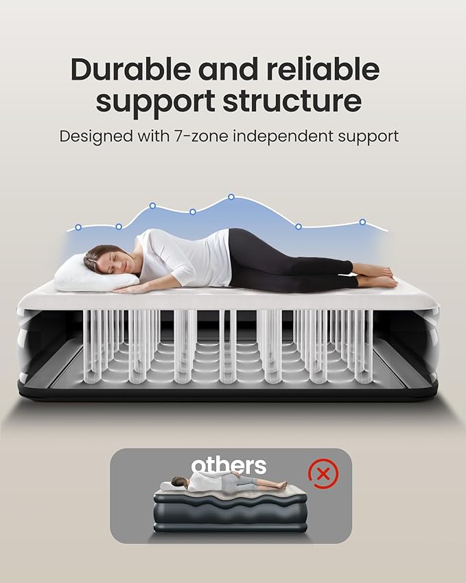 OhGeni Queen Air Mattress with Built in Pump, Ideal Alternative to a Bed, Inflatable Blow Up Mattress 18 Raised Comfort, Upgraded Surface Portable Bed for Home, Camping, Colchone Inflable, 650 lbs