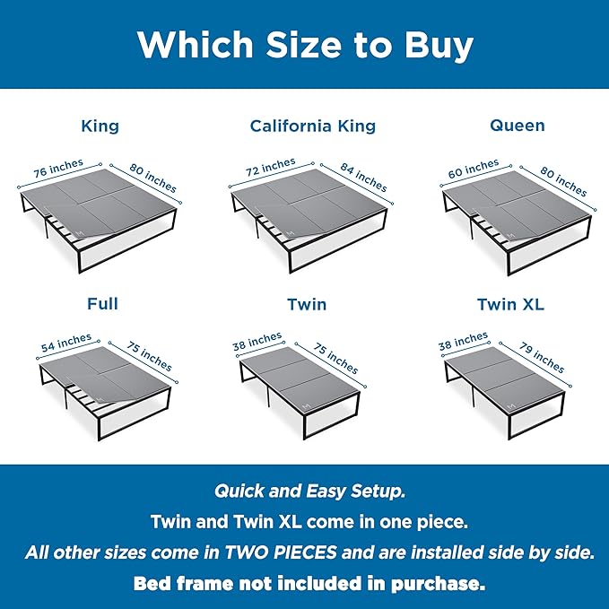 Meliusly Heavy Duty Bunkie Board King Size (76x80) - Non-Slip Breathable Bed Support Board for Slatted Bed Frame, Anti-Sag Under Bed Support, Noise Minimizing Moisture Resistant Bed Board