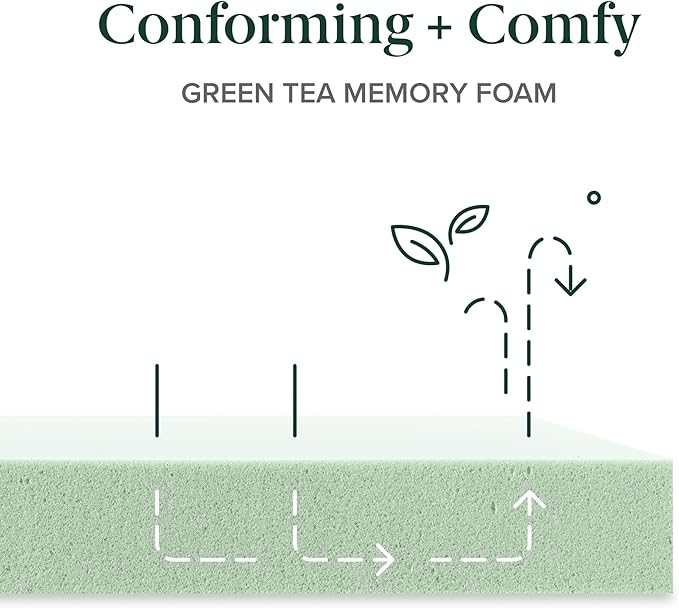 Zinus 10 Inch King Green Tea Memory Foam Mattress [New Version], Fiberglass Free, Medium Firm Feel, Zoned Pressure Relief, Certified Safe Foams & Fabric, Mattress in A Box