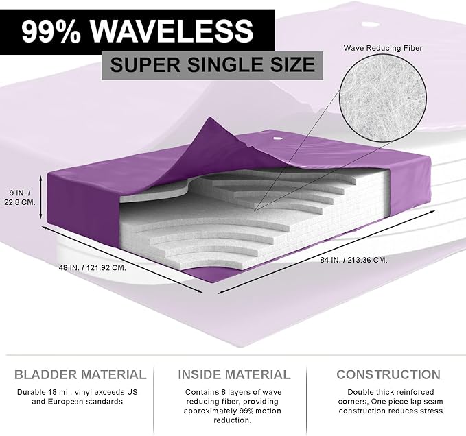 WAVELESS 99%, Waterbed Hardside Mattress Bundle, Includes Fill & Drain Kit, 8oz. Water Conditioner and Stand-Up Liner, Heavy Duty Vinyl,48" W x 84" L x 9" H Size Super Single