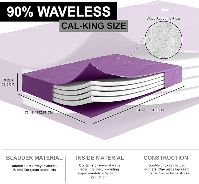 WAVELESS 90%, Waterbed Hardside Mattress Bundle, Includes Fill & Drain Kit, 8oz. Water Conditioner and Stand-Up Liner, Heavy Duty Vinyl, 72"W x 84"L x 9"H Size California King, Bed Frame Not Included.