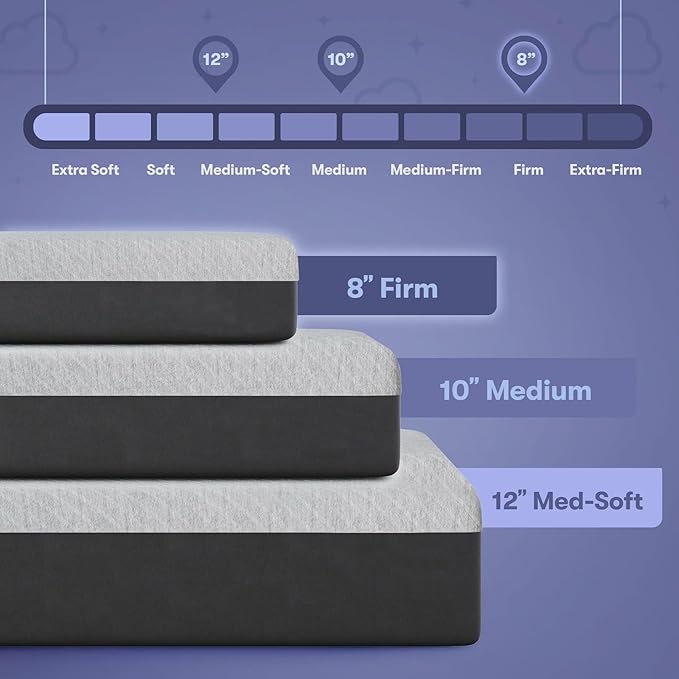 Celestial Sleep 10 Inch Twin Mattress, Made in The USA, CertiPUR-US®, Oeko-Tex®, and Fiberglass-Free™ Certified Cooling Bed, Gel Memory Foam Mattress in a Box - Medium