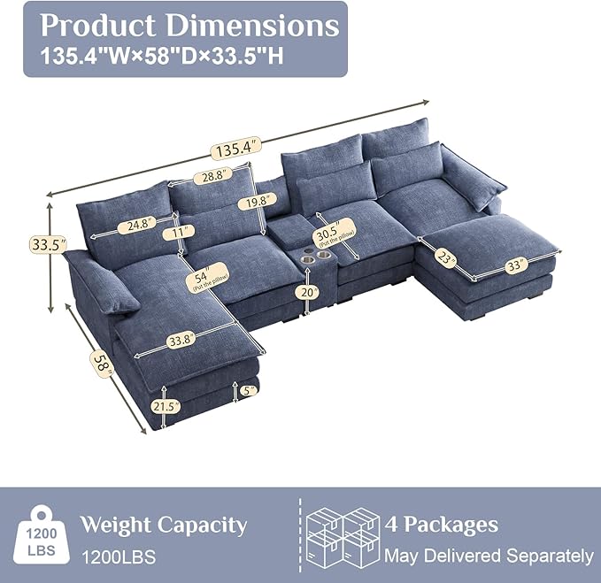 135" U Shaped Cloud Couch Sectional Modular Sectional Couches for Living Room Oversized Comfy Chenille Sofa Cloud Couch Set with Storage Central Console, USB Ports, Chaise Lounge, Ottoman, Blue