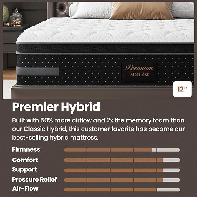 Extra Firm Queen Mattress 12 inch Premium Hybrid Mattresses in a Box with Back & Lumbar Support, Pocket Spring Bed for Motion Isolation, CertiPUR-US Certified,365 Night Trial,10 Years Warranty