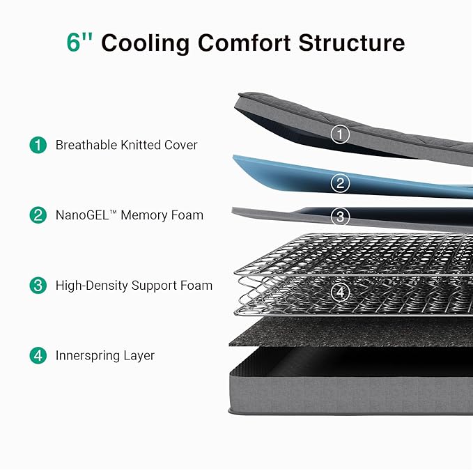 Novilla Twin Mattress for Kids,6 Inch Hybrid Twin Size Mattress with Bonnell Coil & Gel Memory Foam Layer for Pressure Relief & Breathable Construction Mattresses in a Box CertiPUR-US Certified