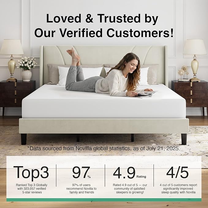 Novilla King Size Bed Frame, King Bed Frame with Headboard, Velvet Upholstered Wing Side Headboard, No Box Spring Needed, Heavy Duty Feet, Easy Assembly, White Velvet