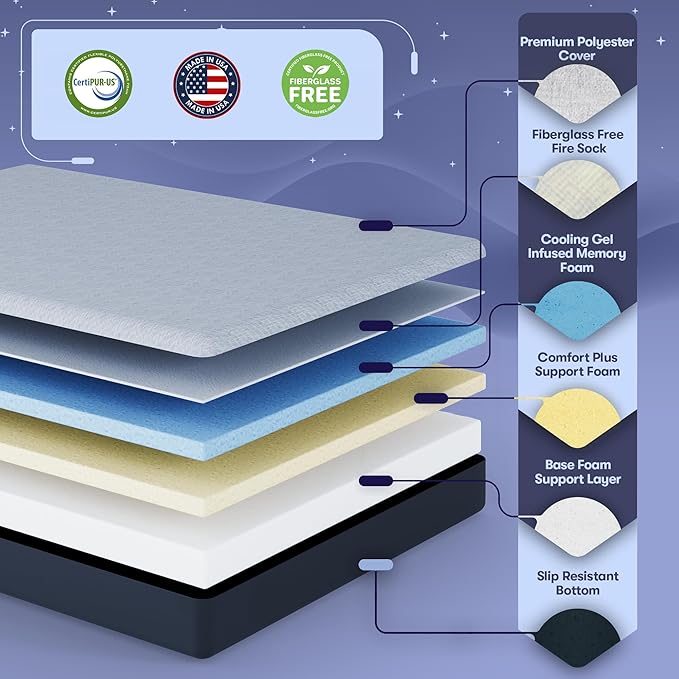 Celestial Sleep 8 Inch King Mattress, Made in The USA, CertiPUR-US®, Oeko-Tex®, and Fiberglass-Free™ Certified Cooling Bed, Gel Memory Foam Mattress in a Box - Firm