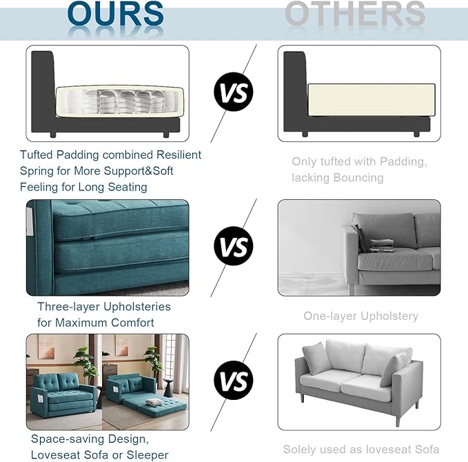 VINGLI Loveseat Sleeper Sofa Bed Teal Blue Futon Couch 53.5" W 80" L Pull Out Couch Bed Floor Couches for Living Room Folding Sofa Convertible Small Loveseat for Small Spaces