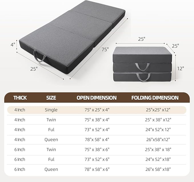 Tri Folding Mattress - Foldable Mattress for Travel/RV/Camping/Road Trip/Guest Room/Yoga, Tri-fold Memory Foam Mattress with Washable Cover, Handle & Non-Slip Bottom