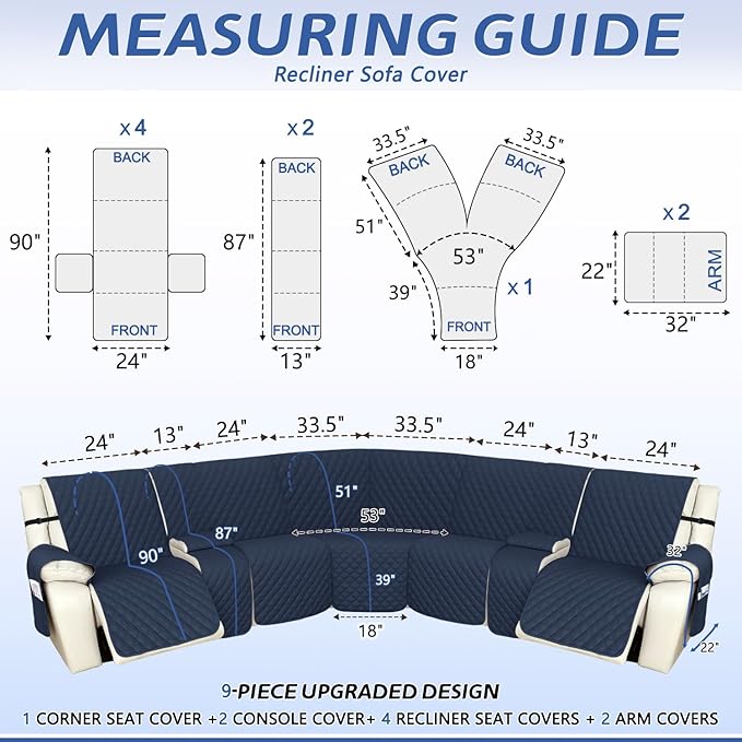 Arfntevss Recliner Sectional Couch Covers 1OO% Waterproof L Shape Sofa Cover for Reclining L Shaped Sectional Slipcover Dog Washable Corner Non Slip Protector (5 Seater with 2 Console, Midnight Blue)