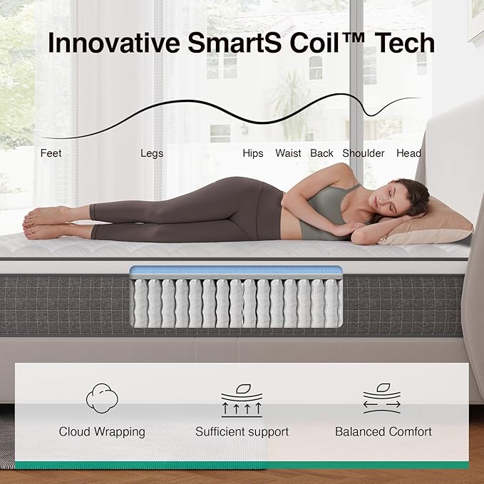 Novilla 12 Inch Full Size Mattress, Hybrid Mattress Full with Pocketed Coils & Gel Infused Memory Foam & Nylon Cooling Fabric for Motion Isolation & Pain Relief Comfort CertiPUR-US Certified